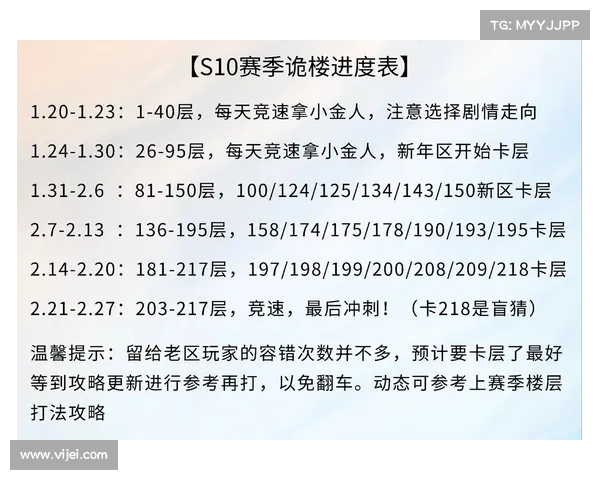 辐射高校第五层通关攻略,解密挑战与谜题 辐射高校第五层通关攻略,解密挑战与谜题